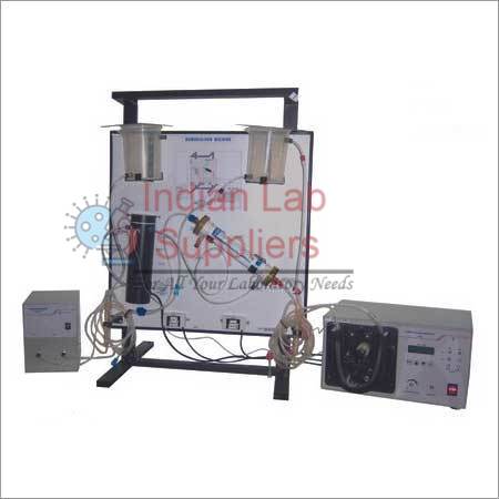 Hemo -Dialyses Machine